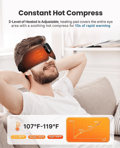 RENPHO Eyesnooze Aroma Szemmasszírozó