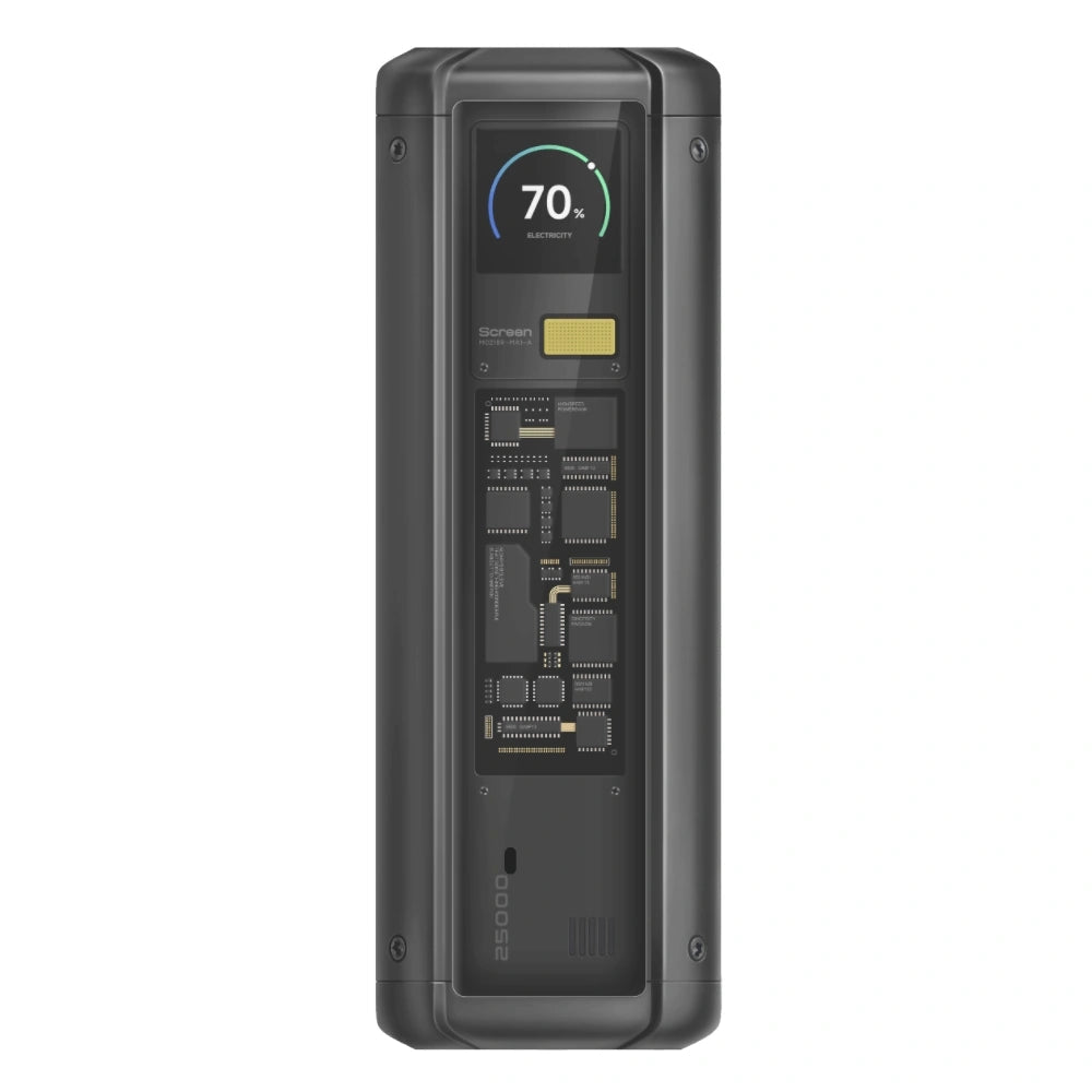 Xiaomi 212W HyperCharge Power Bank 25000