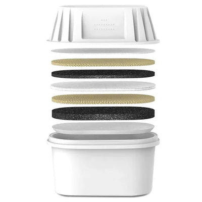 Xiaomi Mi Water Filter Pitcher Cartridge
