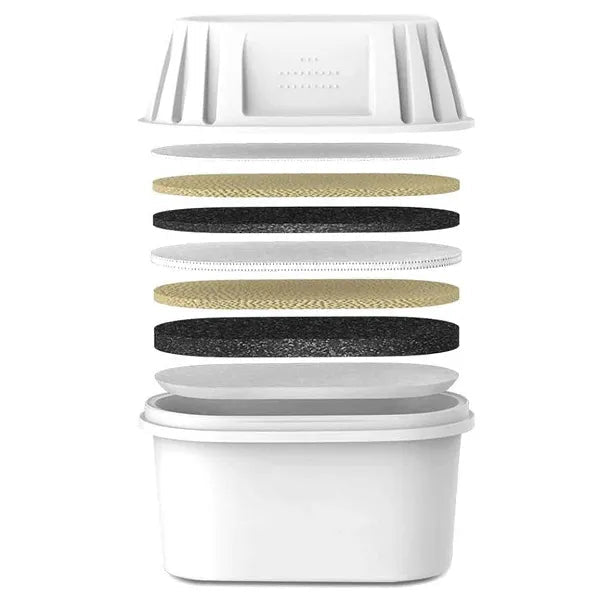 Xiaomi Mi Water Filter Pitcher Cartridge