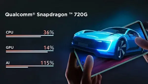 Qualcomm Snapdragon 720G lapkakészlettel