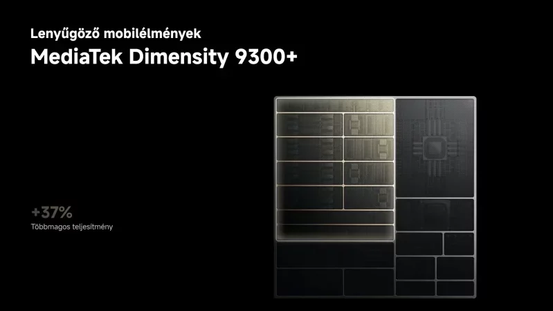 Dimensity 9300+