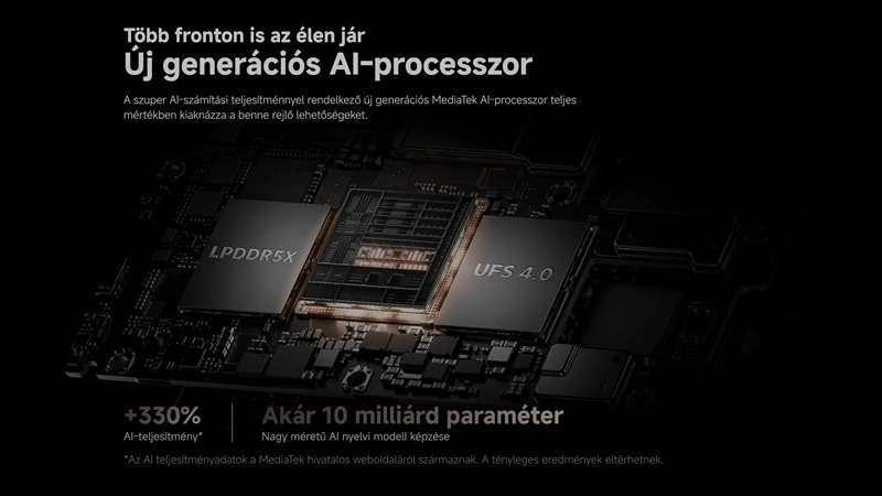 MediaTek Dimensity 8300