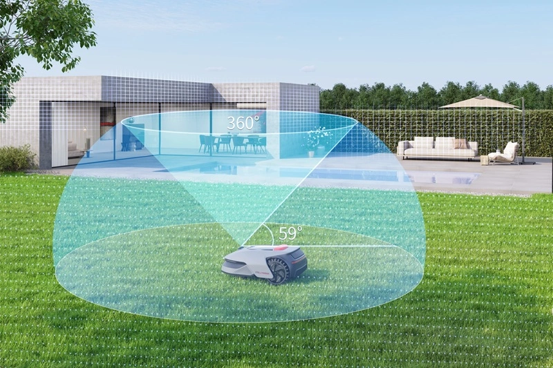 OmniSense™: Bajnoki tájékozódás minden körülmények között